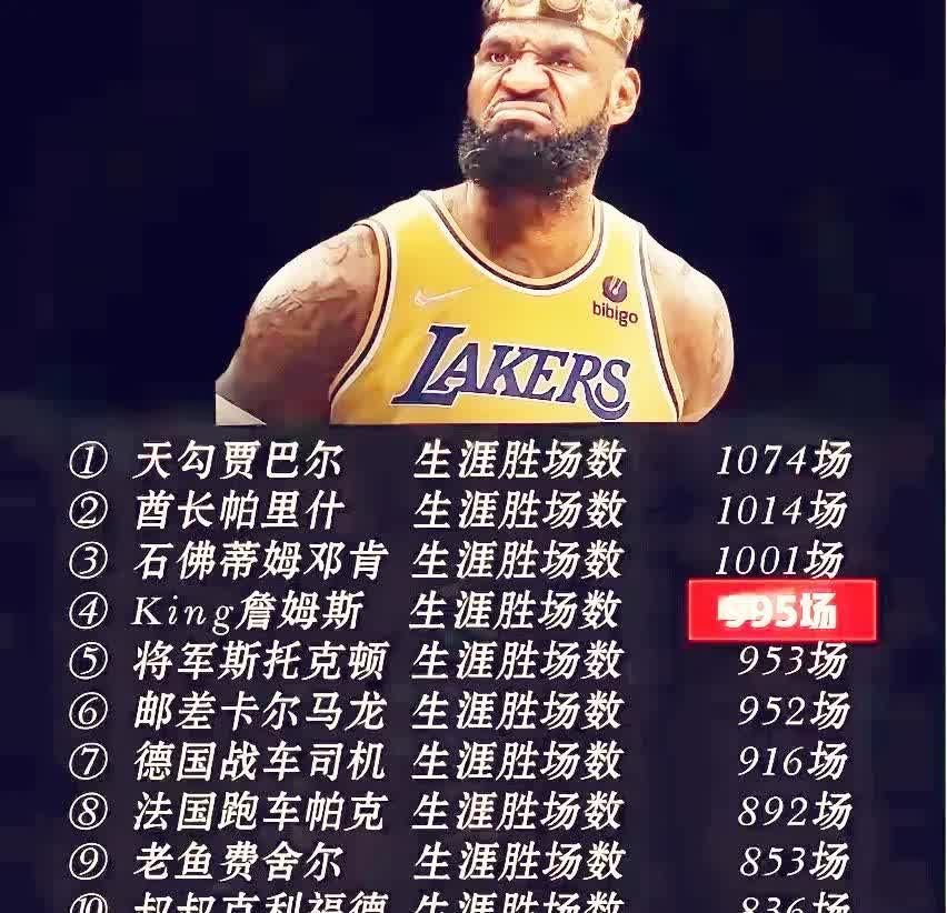 詹姆斯陷入低谷，威金斯连败，状态爆棚球队命运悬念！